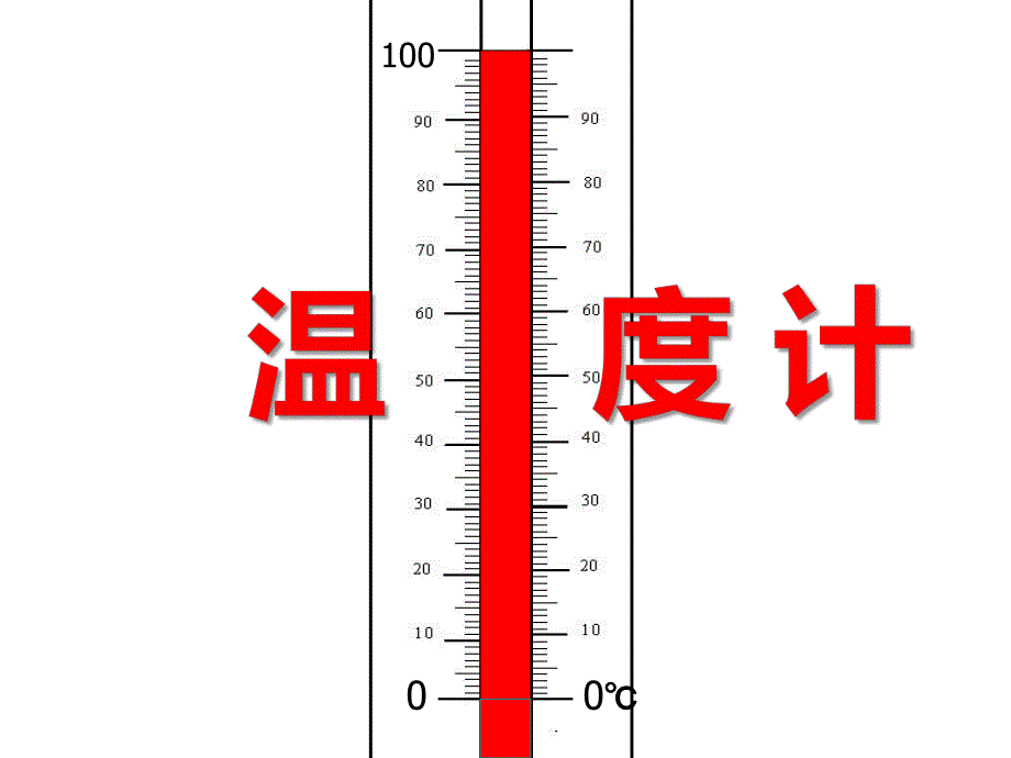 大班语言《温度计》PPT课件教案ppt课件.ppt_第1页