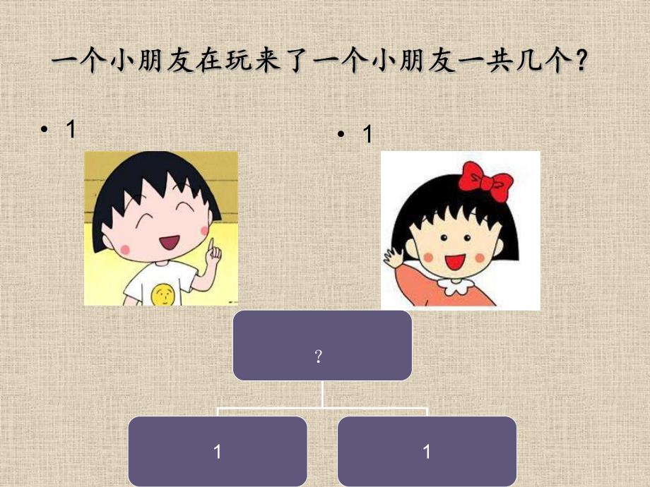 幼儿园《3的组成和加减运算》PPT课件3的组成和加减运算.ppt_第3页