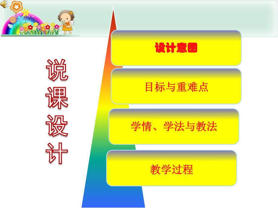 大班科学活动说课稿《地球》PPT课件大班科学活动：地球说课稿PPT.ppt_第2页