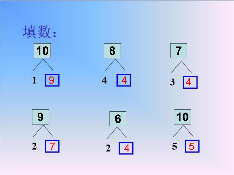 大班数学《10以内的加减法》PPT课件教案大班数学10以内的加减法.ppt_第2页