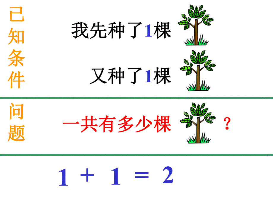 大班数学《十以内加法》PPT课件大班数学《十以内加法》PPT课件.ppt_第3页