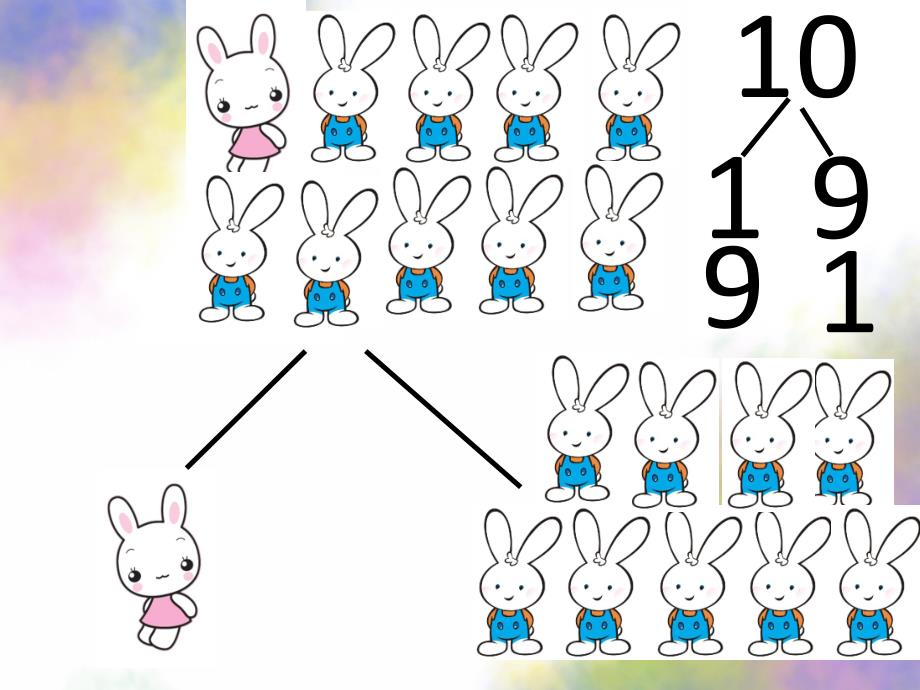 大班数学《10的分解》PPT课件教案大班数学10的分解.ppt_第3页