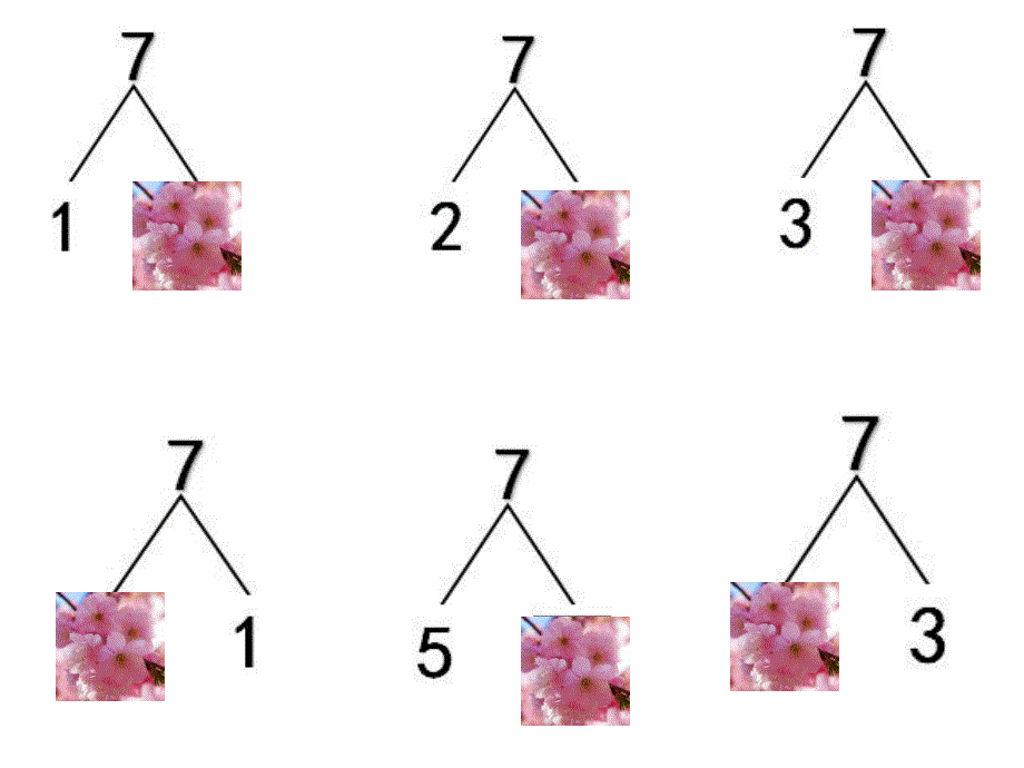 大班数学《8的分解与组成》PPT课件教案8的分解与组成.ppt_第3页