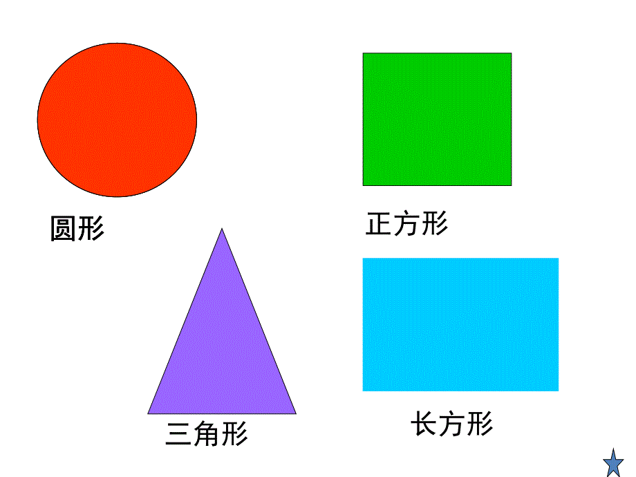 中班数学《找相同图形》PPT课件PPT课件.ppt_第2页