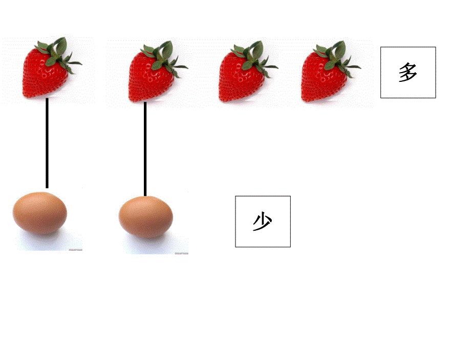 小班数学《多少》PPT课件小班数学《多少》PPT课件.ppt_第3页