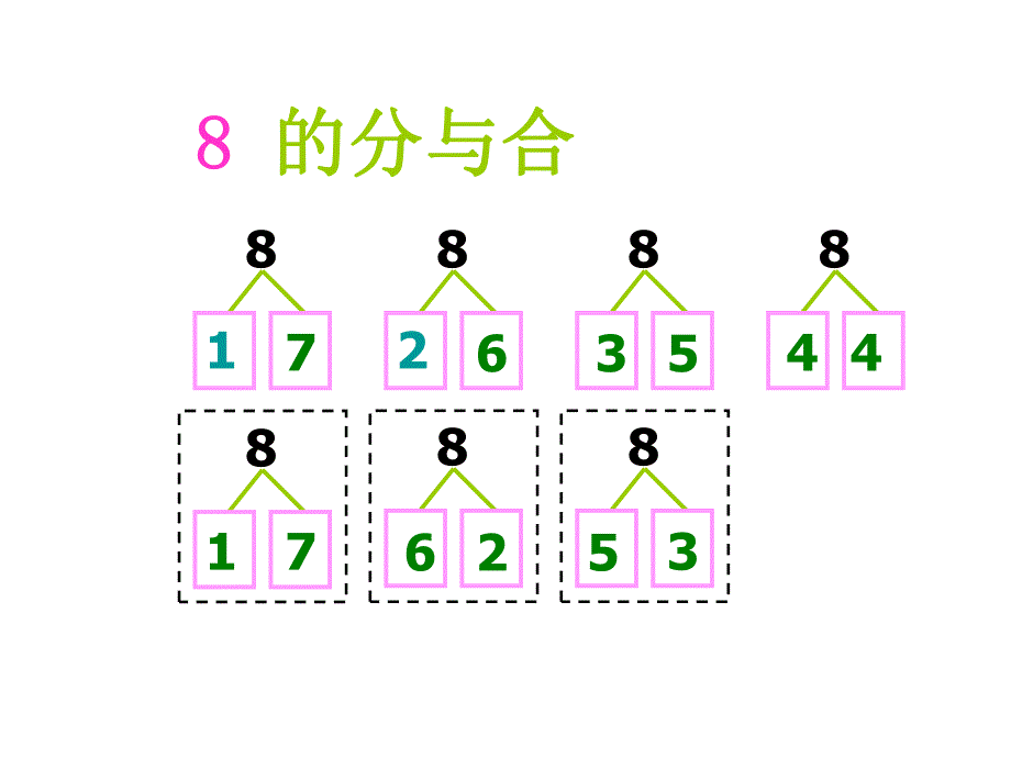 大班数学《9的分与合》PPT课件教案PPT课件.ppt_第2页