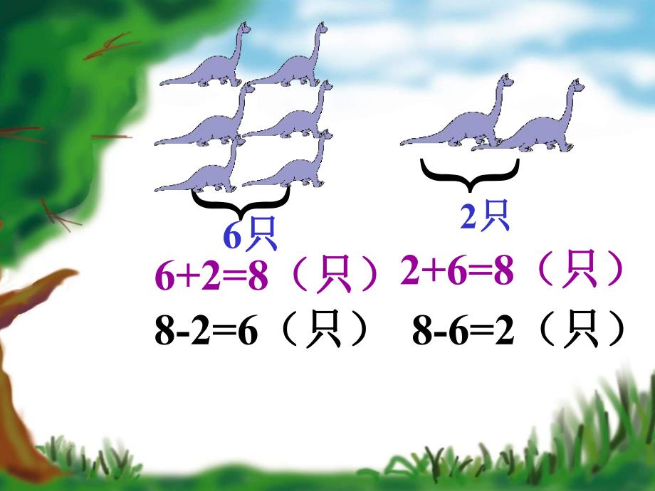 学前班数学《8的加减法》PPT课件8的加减法.ppt_第2页