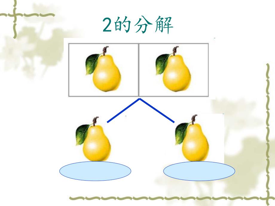 幼儿园数学《2的分解与组成》PPT课件教案2的分解与组成.ppt_第2页