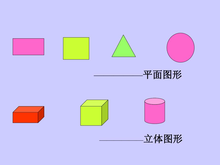 大班数学《长方体和正方体的认识》PPT课件大班数学《长方体和正方体的认识》PPT课件.ppt_第3页