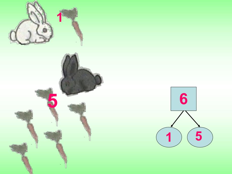 大班数学《学习6的组成及加法》PPT课件.ppt_第3页