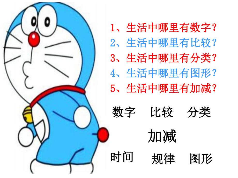 中班数学活动《生活中的数字》PPT课件教案PPT课件.ppt_第3页