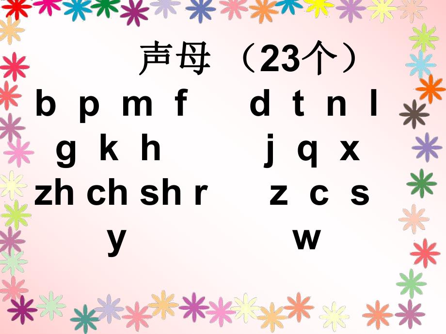 小班拼音《汉语拼音来认读》PPT课件小班拼音《汉语拼音来认读》PPT课件.ppt_第3页