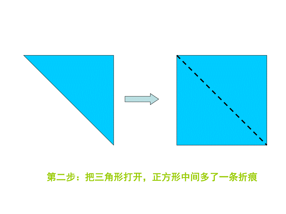 小班手工《折小鱼》PPT课件小班美术：折小鱼.ppt_第3页