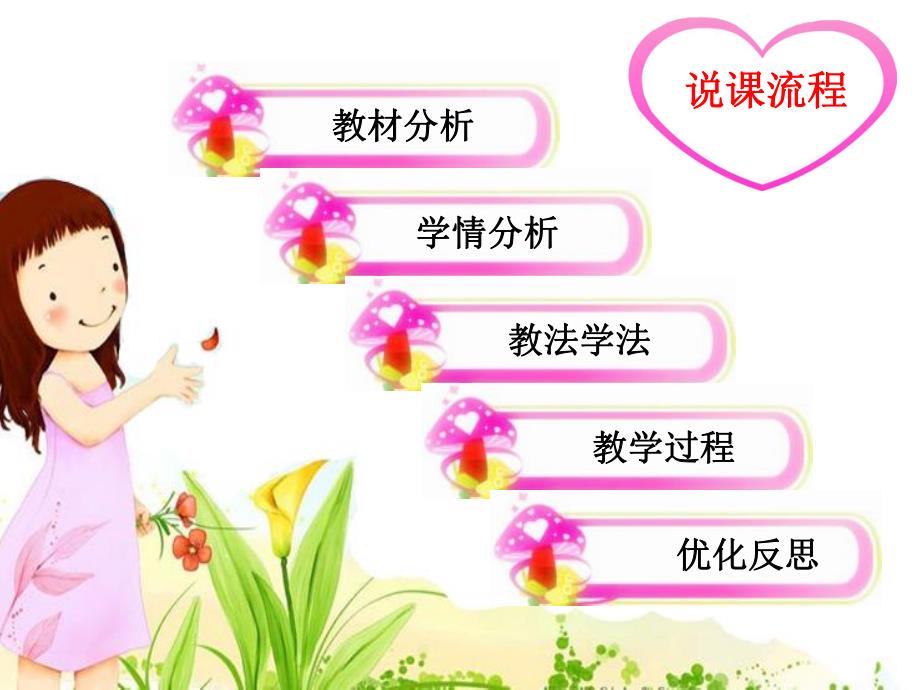 幼儿园听说游戏说课PPT课件听说游戏说课课件.ppt_第2页