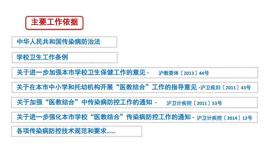 托幼机构和学校传染病防控要求PPT课件托幼机构和学校传染病防控要求.pptx_第2页