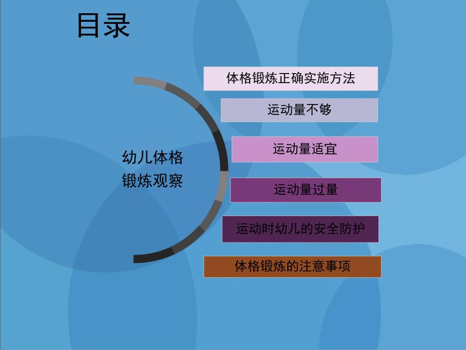 幼儿体格锻炼观察及注意事项PPT课件幼儿体格锻炼观察及注意事项.ppt_第2页