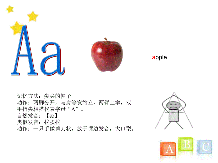 幼儿英语教学《26个英文字母》PPT课件幼儿英语教学-26个英文字母ppt.pptx_第2页