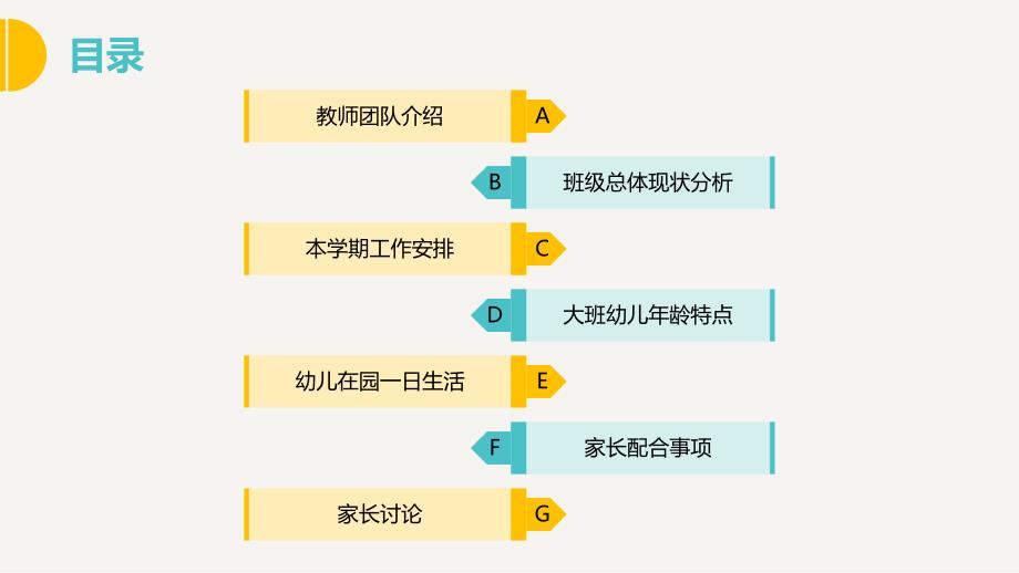 幼儿园大班期末家长会PPT课件a5cb30c6dc3383c4bb4cf7ec4afe04a1b171b043.ppt_第2页