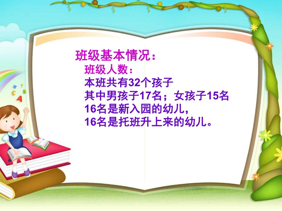 幼儿园小班家长会第一学期PPT课件幼儿园小班第一学期家长会PPT.ppt_第2页