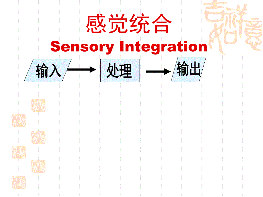 幼儿0-3岁感觉统合师资培训PPT课件0-3岁婴幼儿感统.pptx_第2页