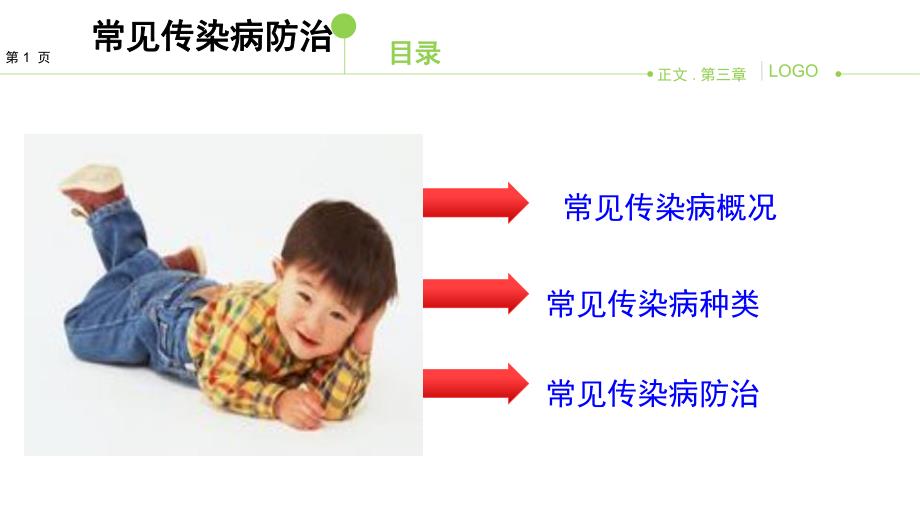 幼儿园常见传染病防治PPT课件幼儿园常见传染病防治.ppt_第2页