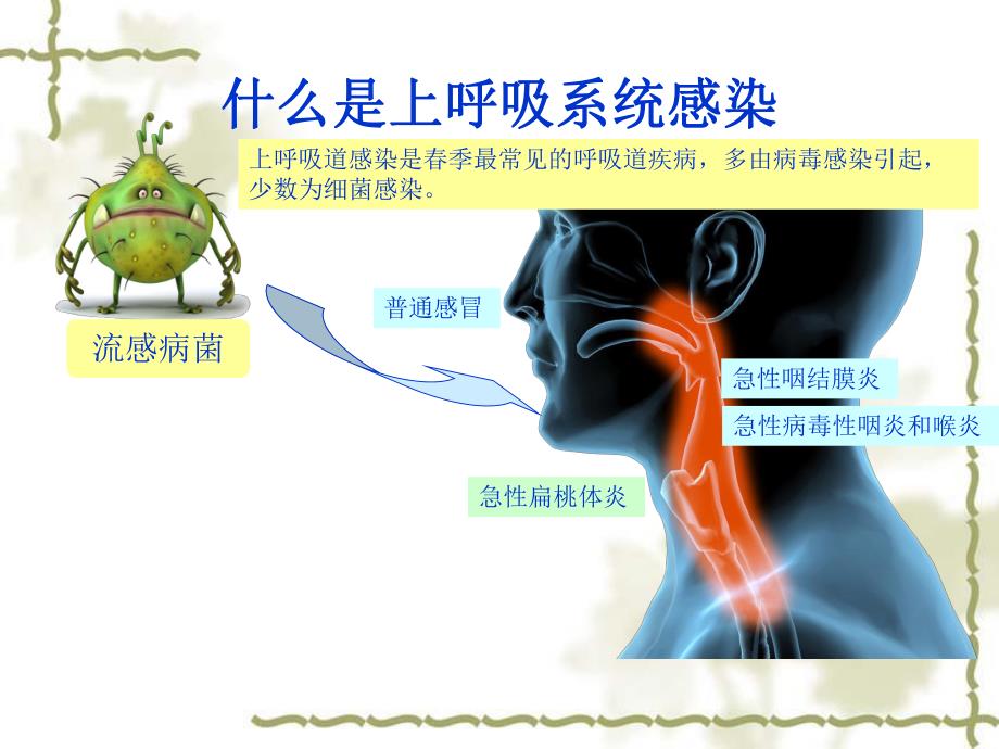 幼儿园常见的传染病PPT课件幼儿园常见传染病---课件.pptx_第3页