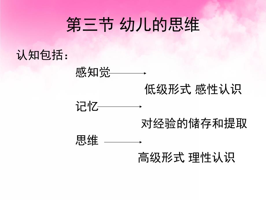 幼儿心理学幼儿的思维PPT课件03幼儿心理学课件-幼儿的思维.pptx_第2页