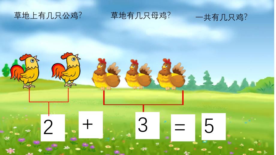 大班数学优质课《看图列算式》PPT课件教案大班数学：看图列算式.pptx_第3页