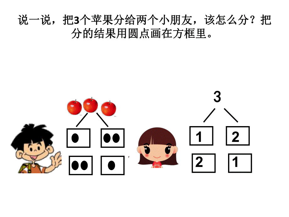 大班数学《学习3和4的组成》PPT课件大班数学《学习3和4的组成》.pptx_第2页