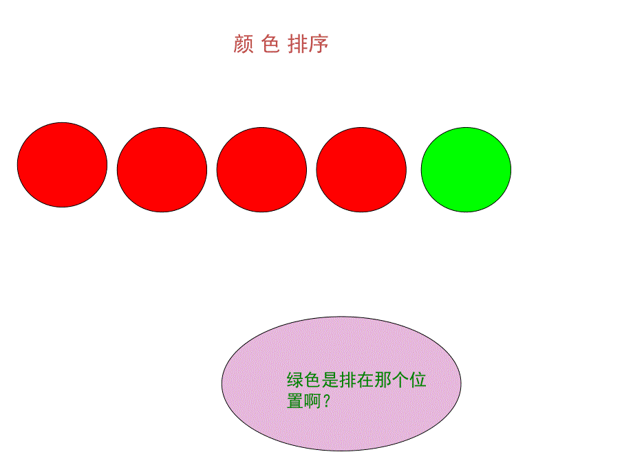 中班数学排序《序数不一样的水果》PPT课件PPT课件.pptx_第3页