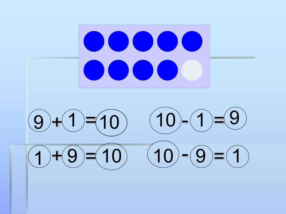 幼儿园《10以内加减法》PPT课件教案10以内加减法(动态演示).pptx_第3页