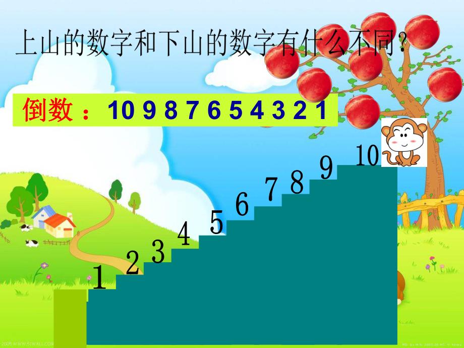 中班数学《10以内的倒数》PPT课件教案中班10以内的倒数.pptx_第3页