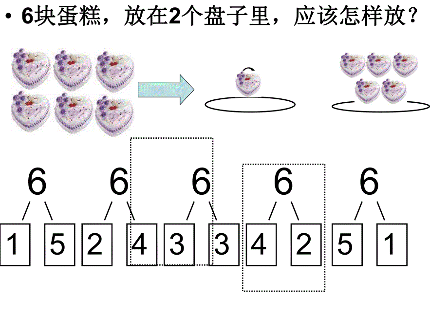 幼儿园7的分合PPT课件7的分合ppt.ppt_第2页