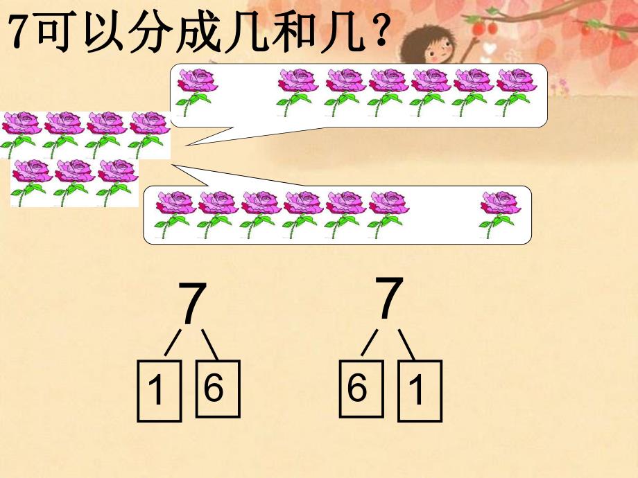 幼儿园7的分合PPT课件7的分合ppt.ppt_第3页