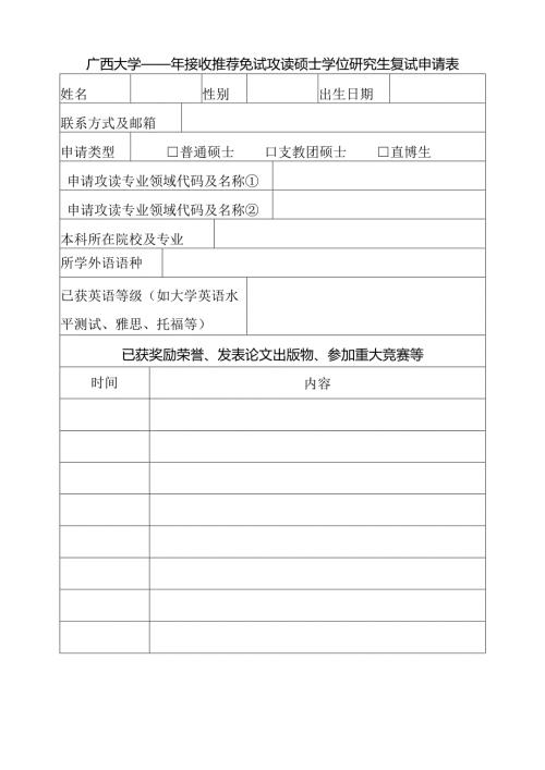 广西大学推荐免试攻读硕士学位研究生复试申请表.docx