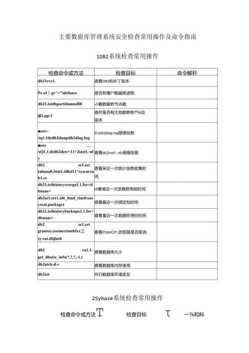 主要数据库管理系统安全检查常用操作及命令指南.docx