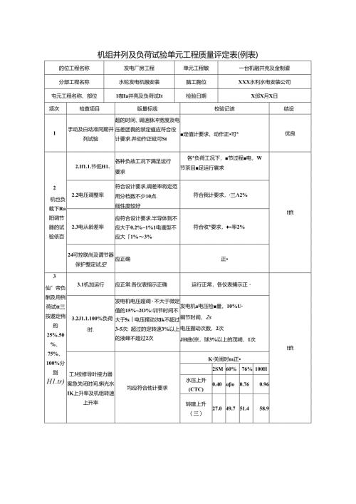 机组并列及负荷试验单元工程质量评定表.docx